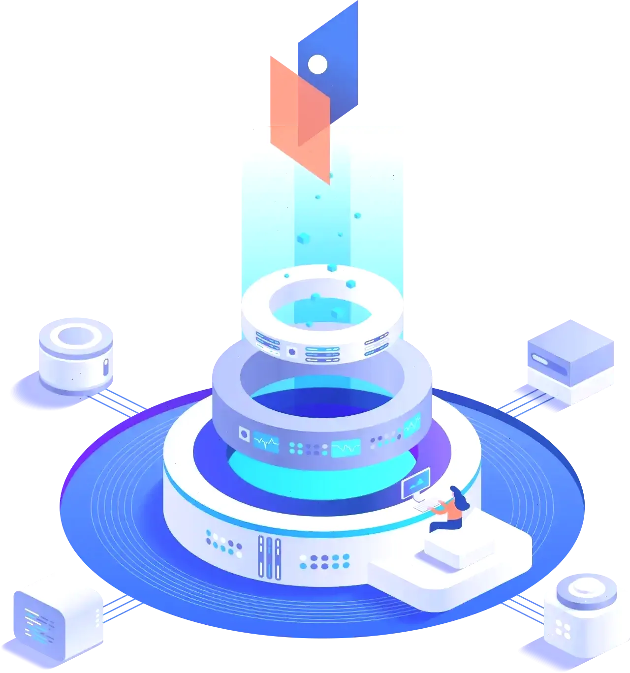 Reserve Safegrove market tools